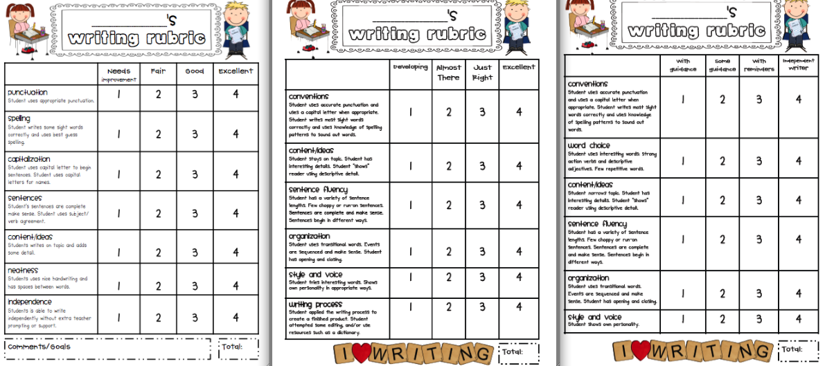 5th grade compare and contrast essay rubric